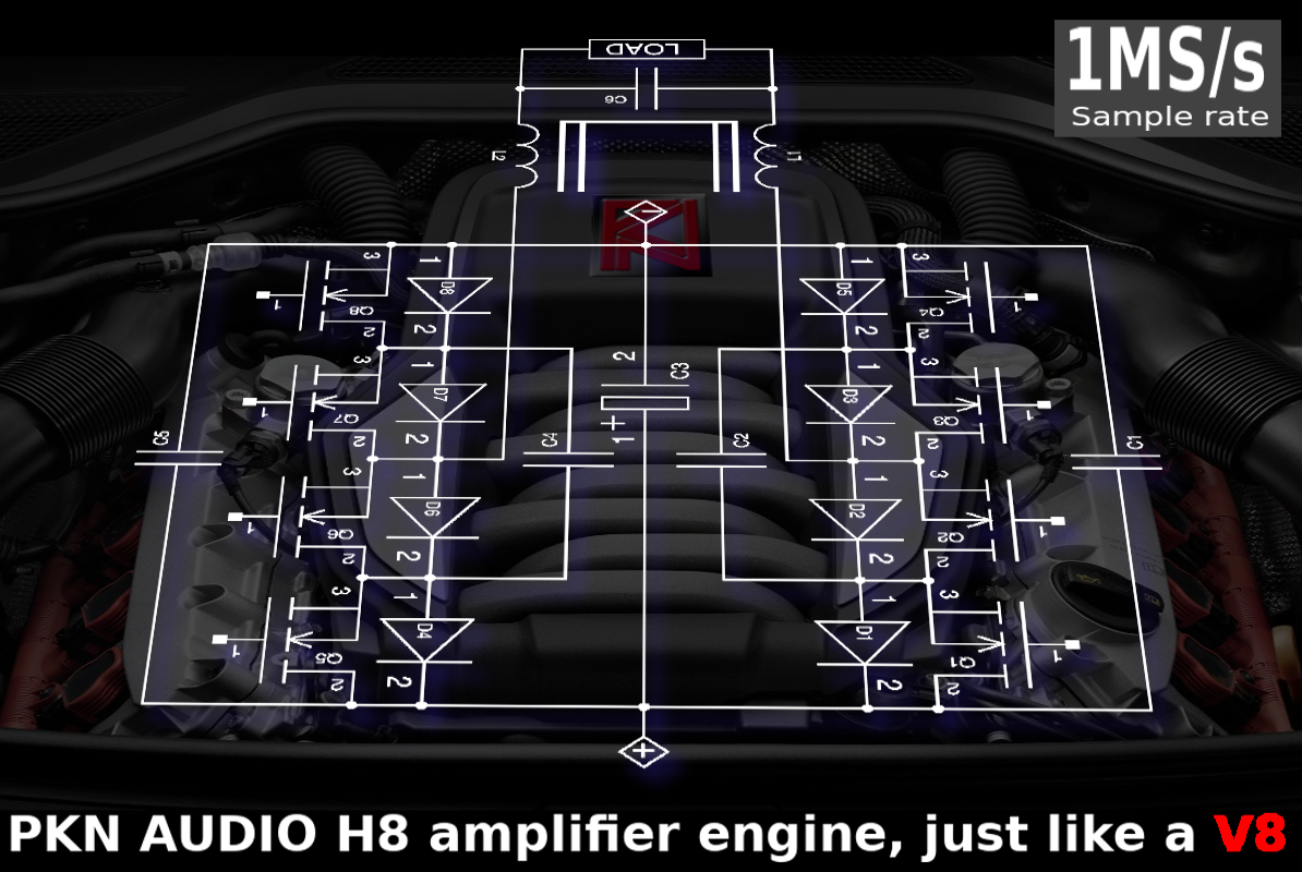 PKN H8 Engine